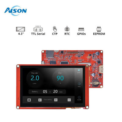 480x272 HMI LCDディスプレイ 4.3 インチ レジスティブタッチディスプレイ 4ピン