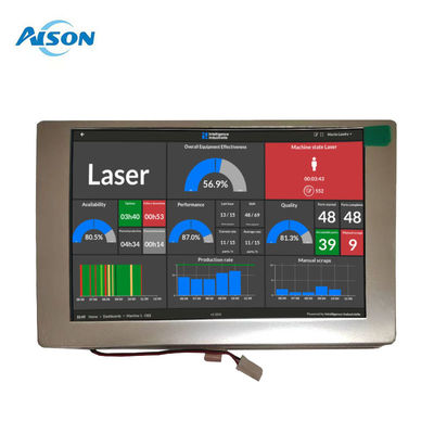 5.7インチ抵抗性タッチスクリーンディスプレイ